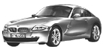 BMW E86 B3610 Fault Code